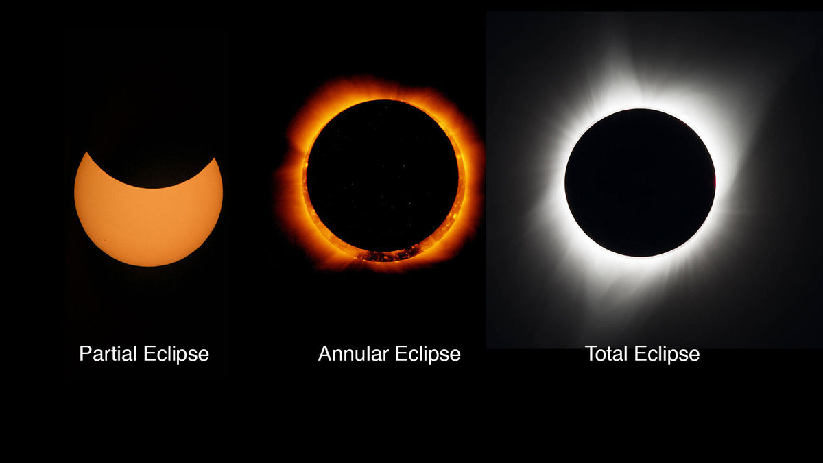 solar eclipse 